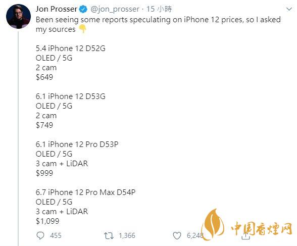 蘋果12顏色有幾種？蘋果12顏色及圖片