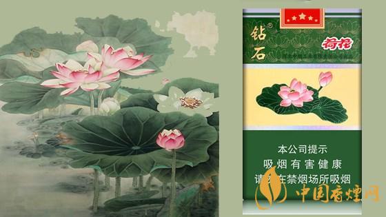 2020荷花細(xì)支煙多少錢一包?2020荷花細(xì)支煙價(jià)格表和圖片