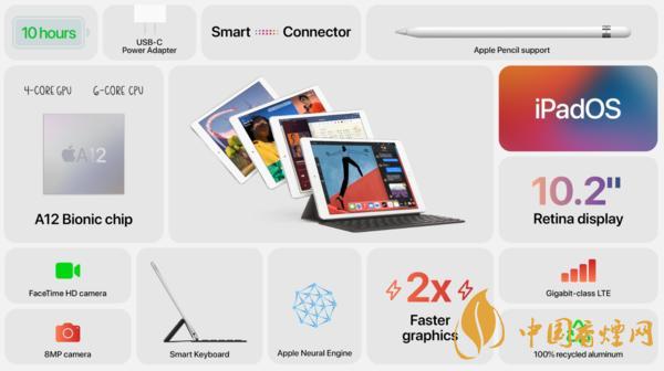 第八代iPad參數配置-iPad第8代參數配置詳情