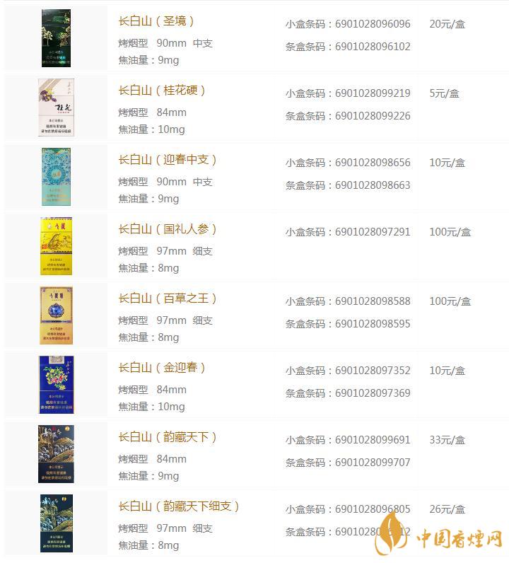 長白山香煙多少錢 2020長白山香煙價格一覽表