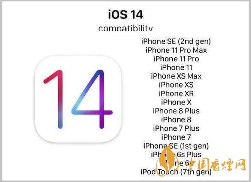蘋果ios14怎么關閉粘貼提示？ios14粘貼彈窗關閉方法