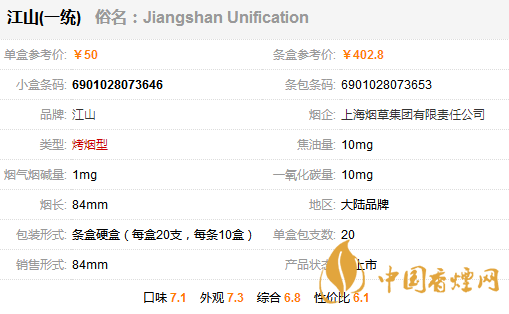 江山一統香煙價格表一覽 江山一統煙多少錢一盒