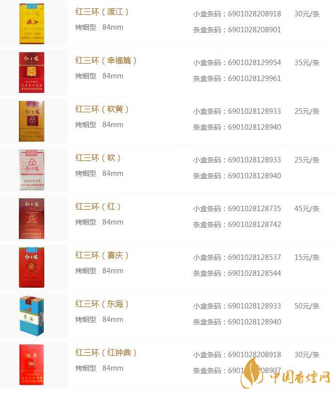 紅三環多少錢一包 紅三環香煙價格表大全