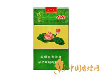 荷花香煙價格表和圖片2020價格表