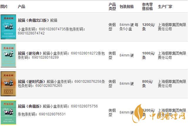 熊貓香煙多少一盒  熊貓香煙發展歷史介紹