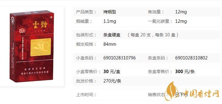 云煙珍品硬盒多少錢?云煙珍品硬盒香煙價格2020