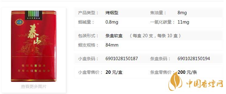 泰山八喜軟紅多少錢?泰山八喜軟紅價格及參數一覽2020