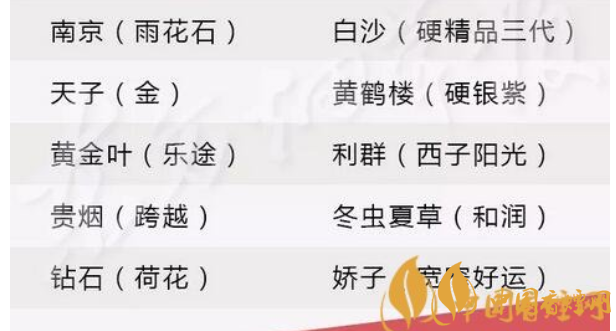 喜報(bào)|東方煙草報(bào)榮獲2017年中國(guó)傳媒融合發(fā)展十大行業(yè)報(bào)稱(chēng)號(hào)